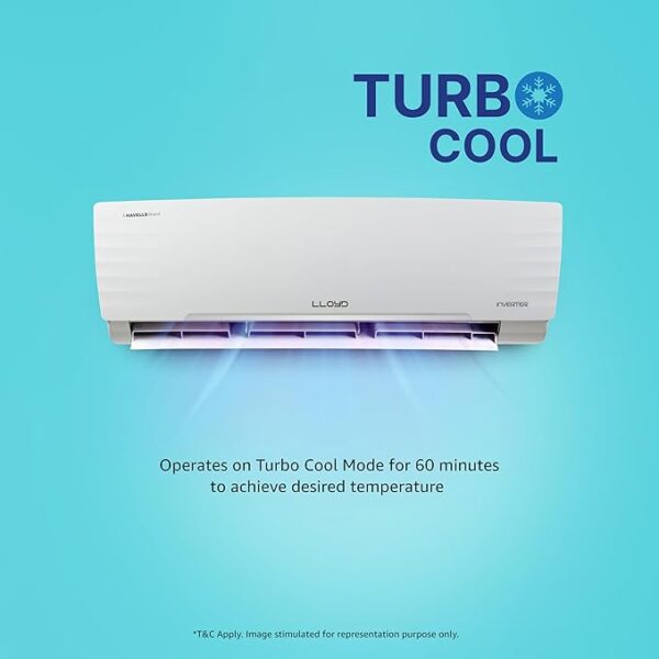 Lloyd 1.5 Ton 5 Star Inverter Split AC (5 in 1 Convertible, Anti Corrosion Coating, Copper, PM 2.5 Filter, White with Chrome Deco Strip, GLS18I5KWGGW) - Image 5